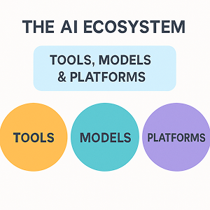 Screenshot collage of AI tools and interfaces